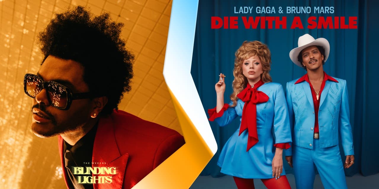 The Biggest Global Hits of the 2020s: Blinding Lights vs Die With A Smile